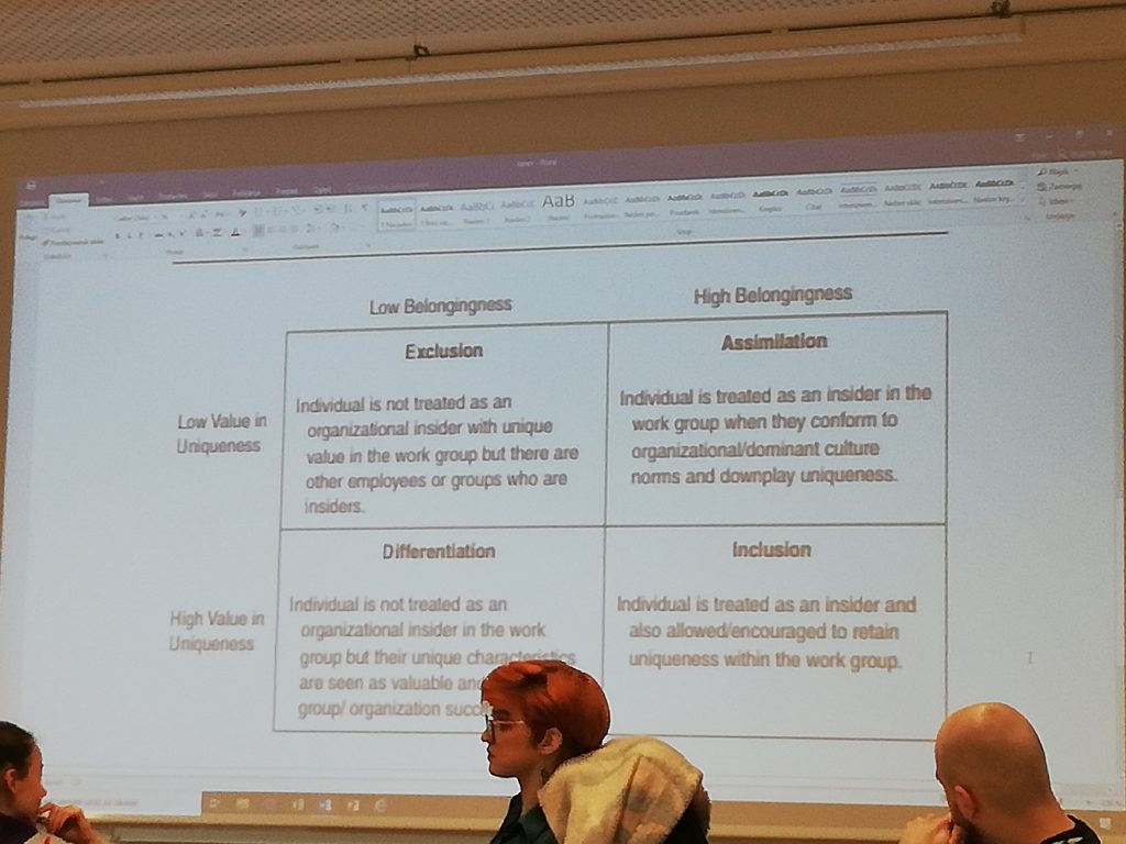 PowerPoint s tabelo, ki prikazuje različne stopnje pripadnosti glede na to kako cenimo unikatnost ljudi v visokošolstvu.