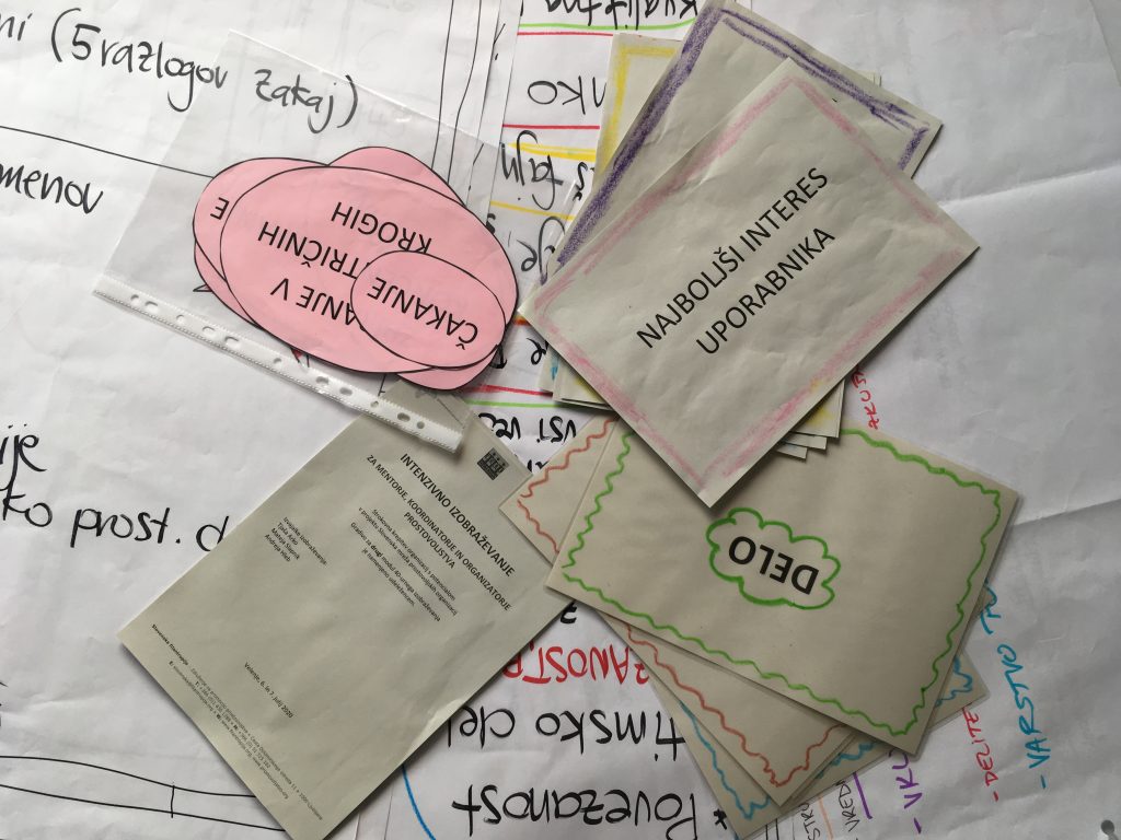 Slika prikazuje različni material s katerimi so delali na usposabljanju (plakati na katere so pisali in različne naloge, ki so jih opravljali)