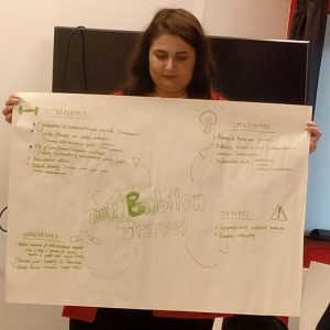 Romunska organizacija Babilon Travel predstavlja svoje prednosti in slabosti