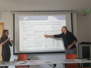 Predstavite individualnega načrta podpore
