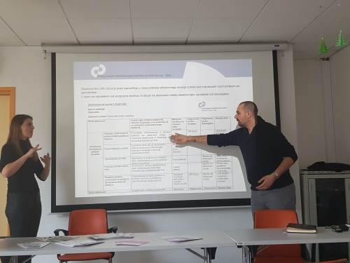 Predstavite individualnega načrta podpore