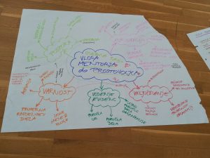 Velik list z opisom vloge mentorja do prostovoljca