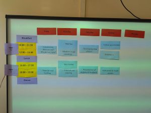 Program seminarja na tabli